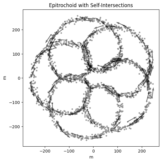 ../_images/tutorials_epitrochoid_mst_8_0.png